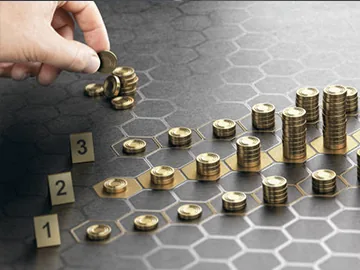 Fundamental investment analysis
